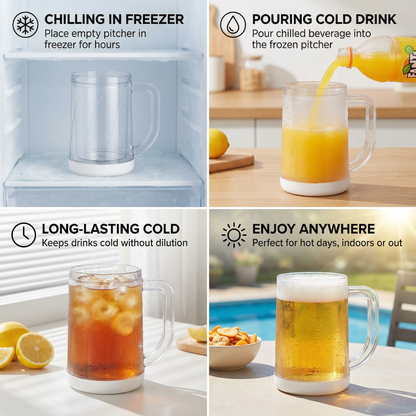 Practical Ice Pitcher