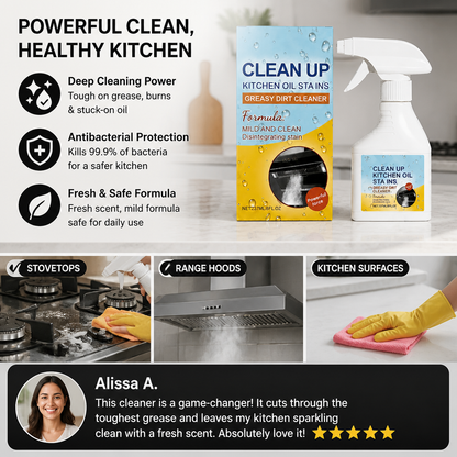 Kitchen Degreaser Spray – Antibacterial Grease Remover with Fresh Scent