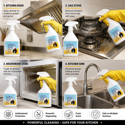 Kitchen Degreaser Spray – Antibacterial Grease Remover with Fresh Scent