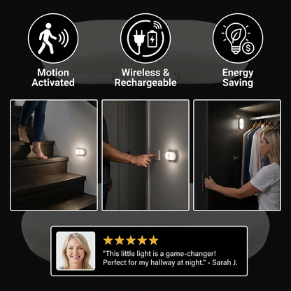 Smart LED Night Light with Motion Sensor – Mini, Wireless & Energy Saving