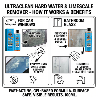 UltraClean Hard Water & Limescale Remover
