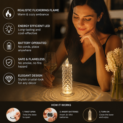 LED Flameless Candle Lamp – Cozy & Decorative Table Light
