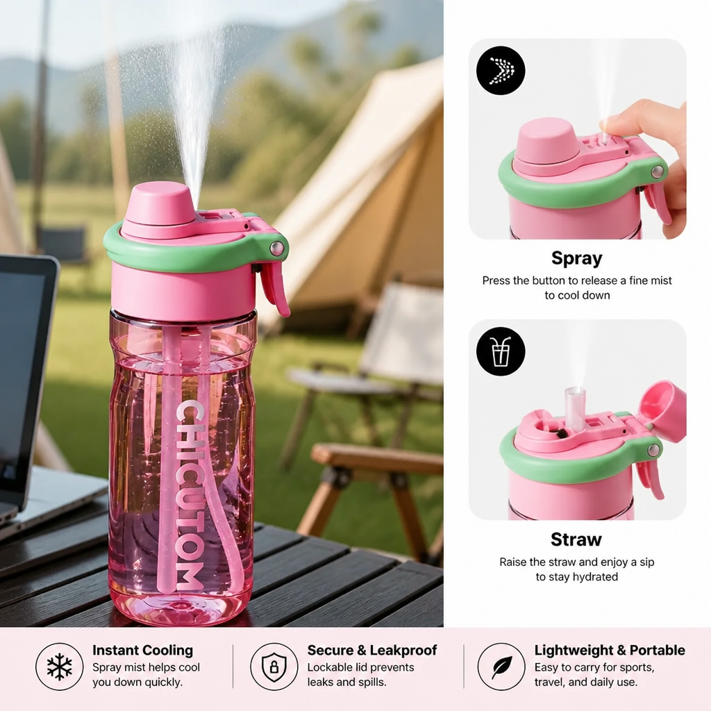 2-in-1 Sports Water Bottle with Spray Function & Straw – Large Capacity