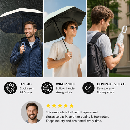 Premium Automatic Folding Umbrella for Sun & Rain – Compact & Windproof