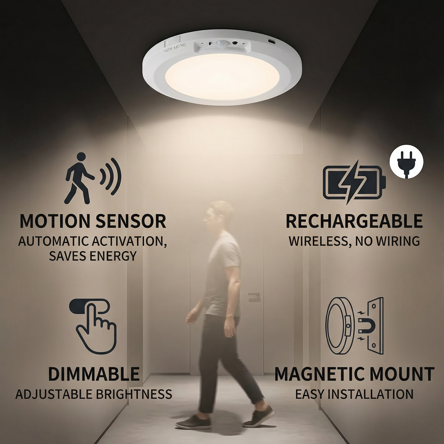 Dimmable Rechargeable Ceiling Light with Motion Sensor – Magnetic & Wireless